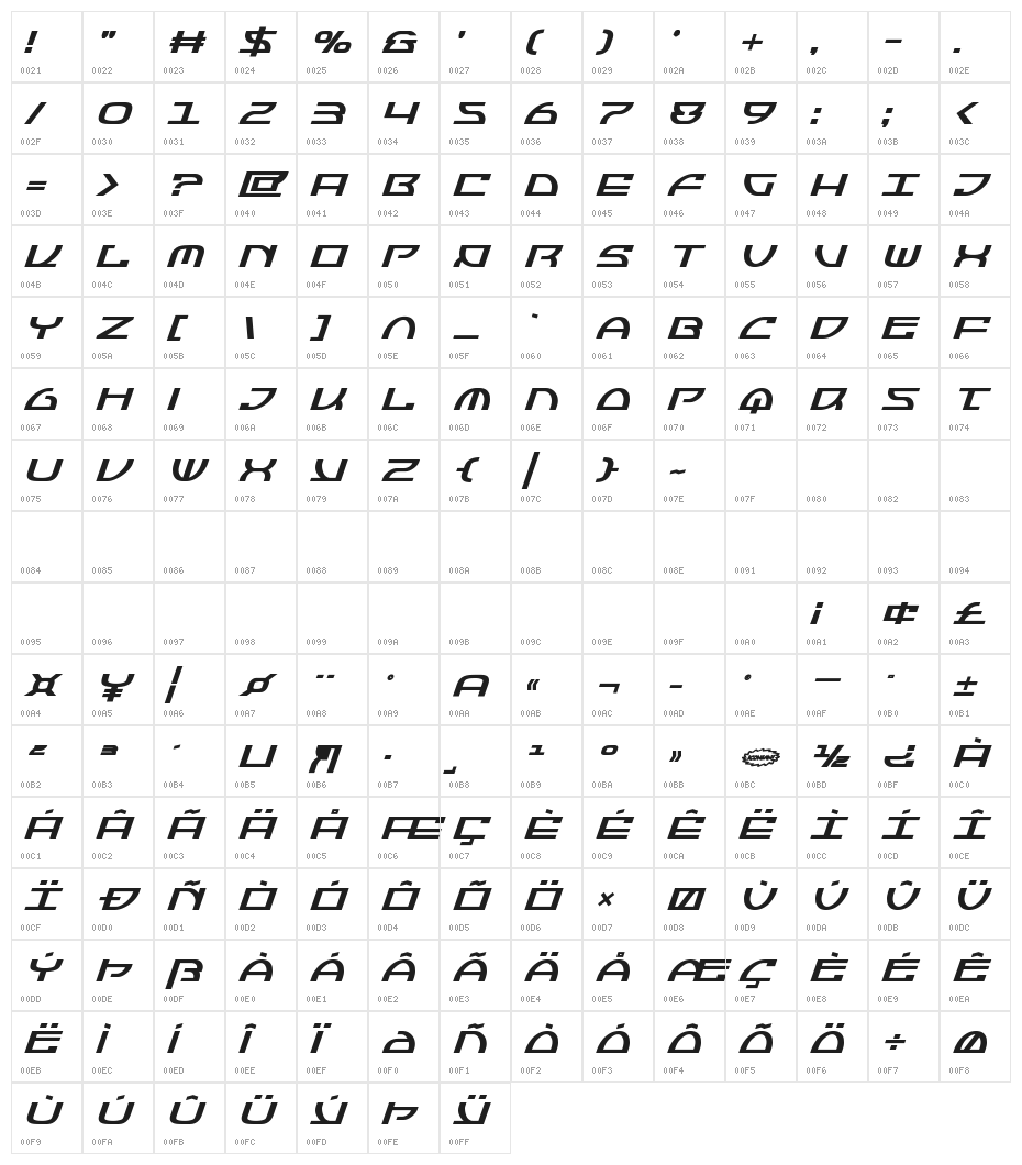 Jumptroops Bold Italic Character Map