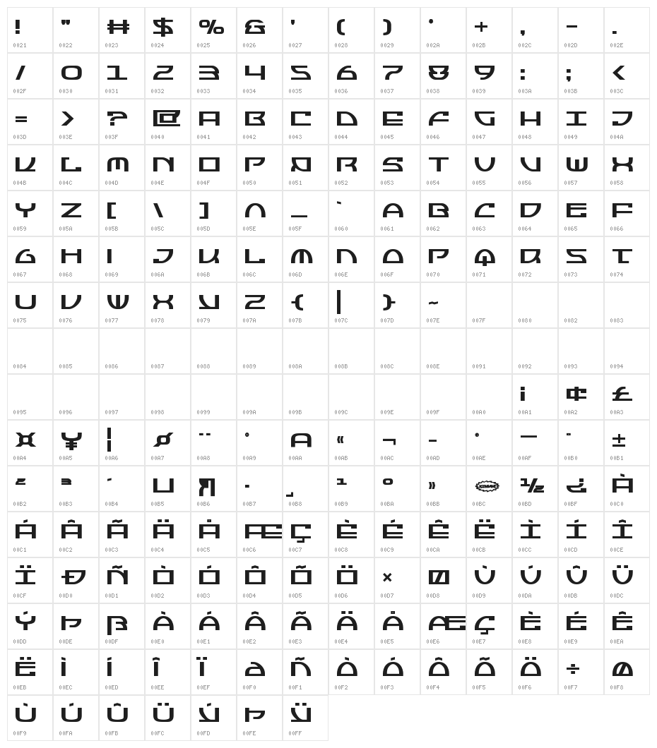 Jumptroops Bold Character Map