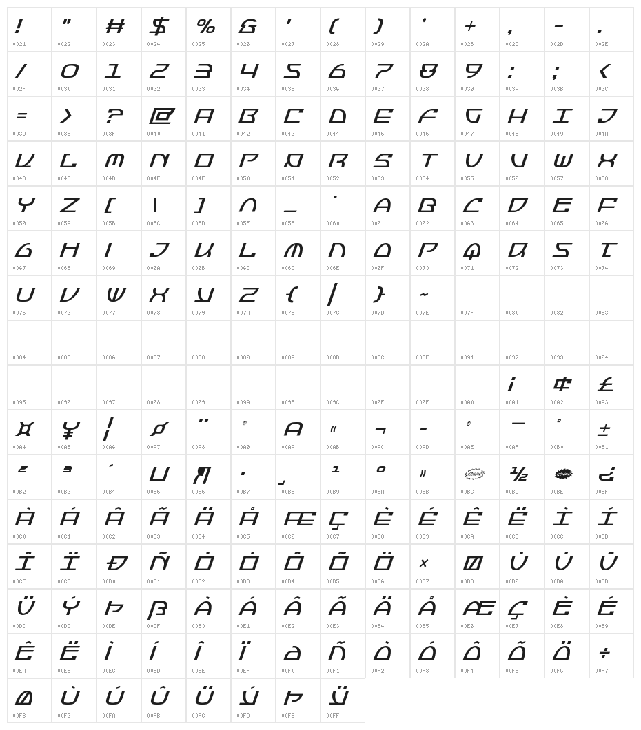 Jumptroops Condensed Italic Character Map