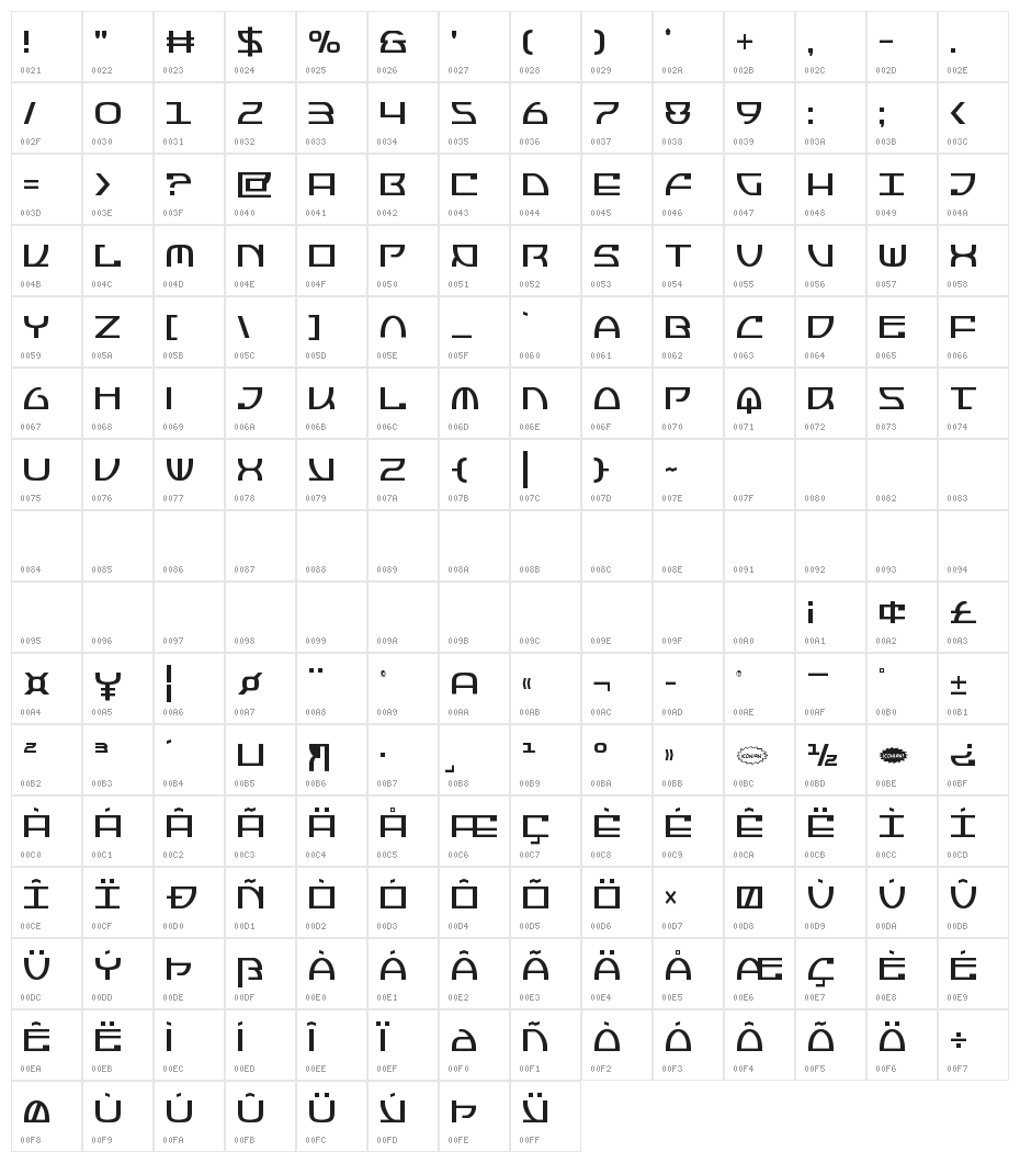 Jumptroops Condensed Character Map