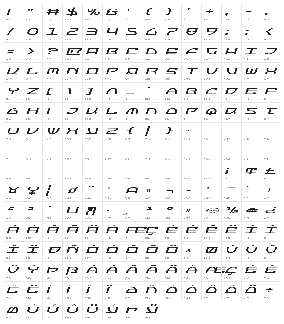 Jumptroops Expanded Italic Character Map