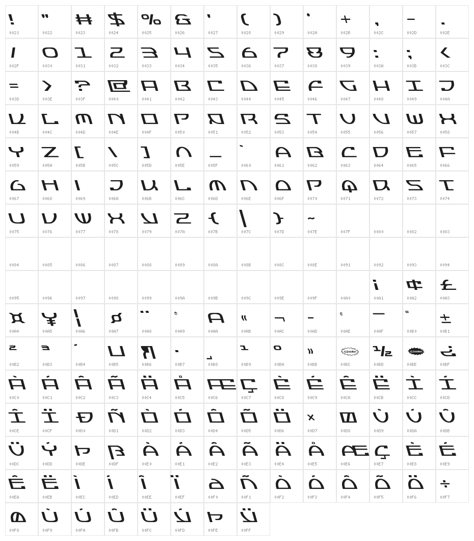 Jumptroops Leftalic Character Map