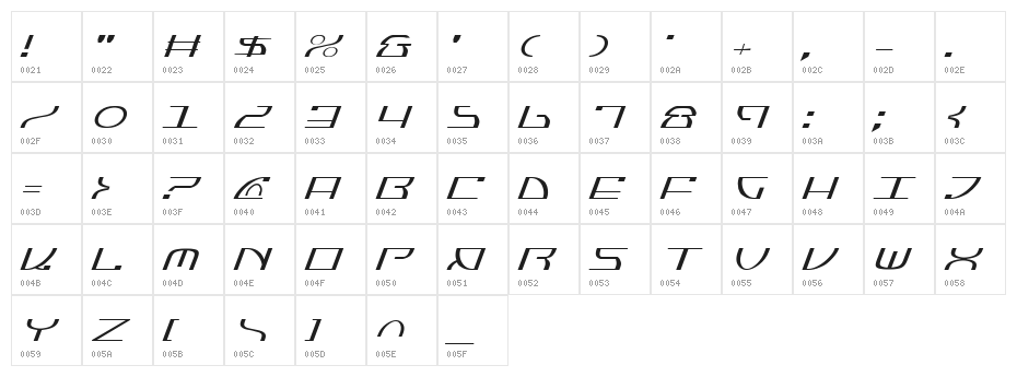 Jumptroops Light Italic Character Map