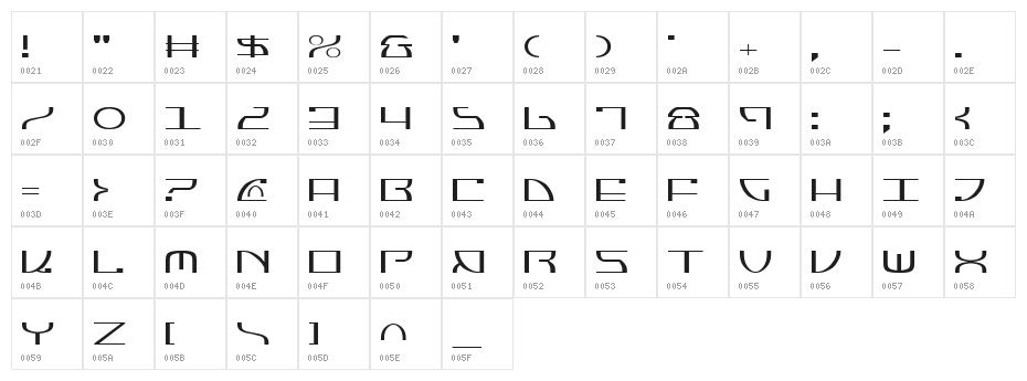Jumptroops Light Character Map