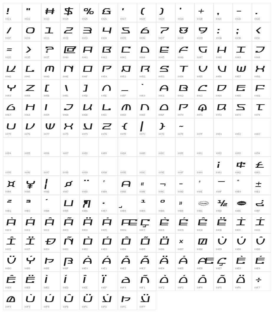 Jumptroops Semi-Italic Character Map