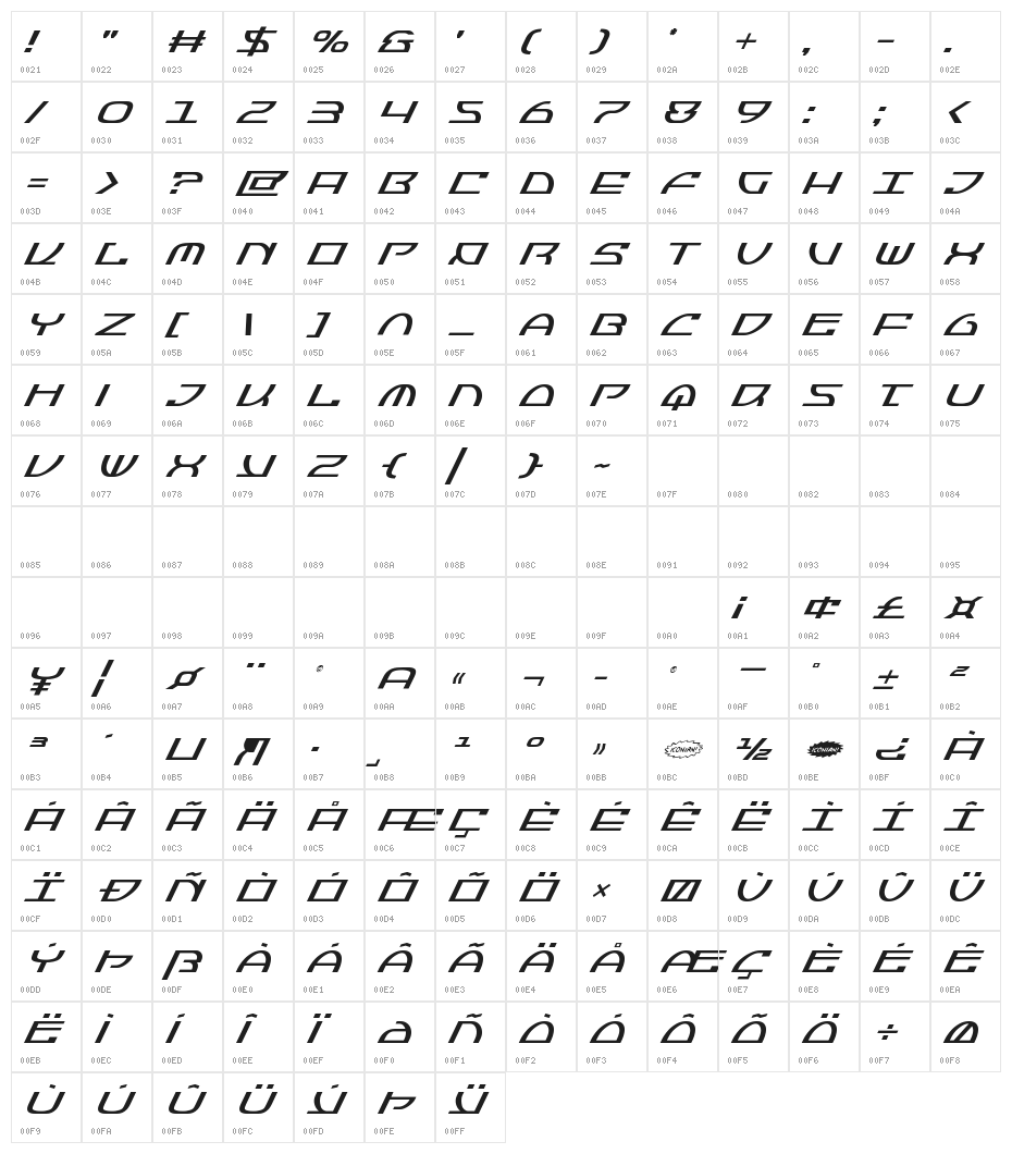 Jumptroops Super-Italic Character Map