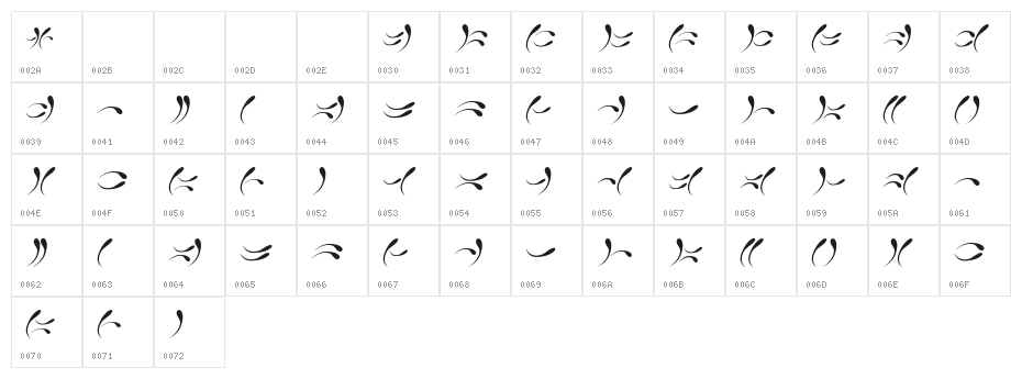 Junari Claws Italic Character Map