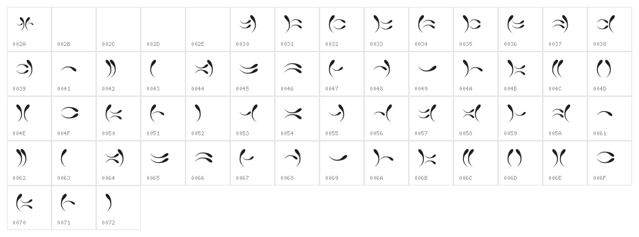 Junari ClawsRegular Character Map