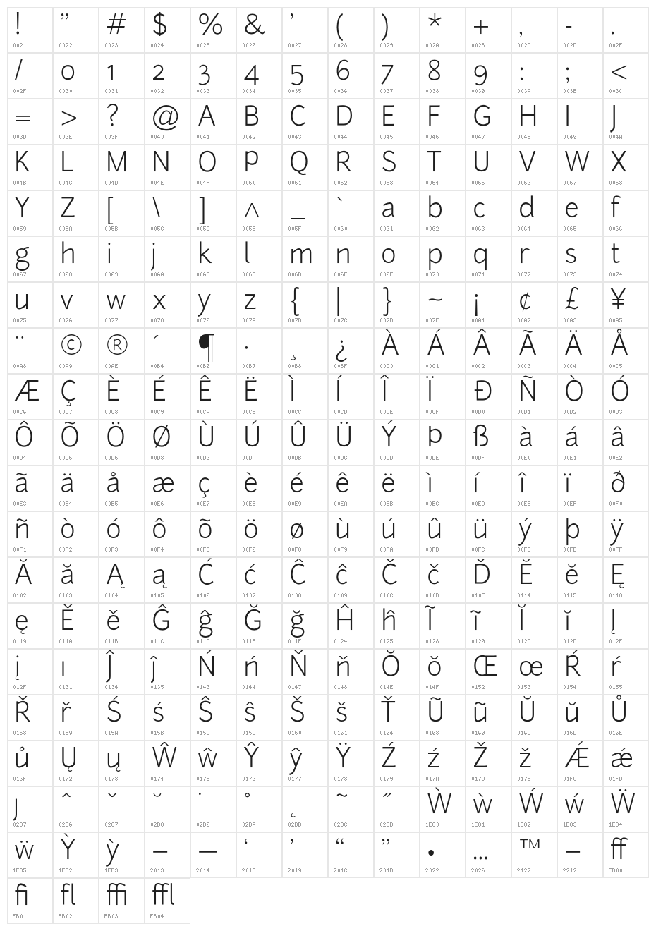 Junction-Light Character Map
