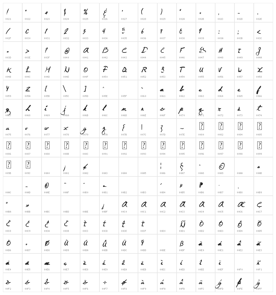 June Day Character Map