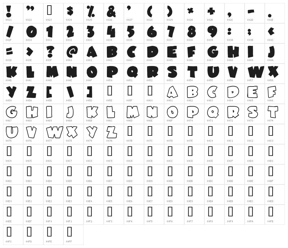 JuneBug Character Map