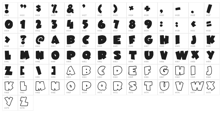 JuneBug Character Map