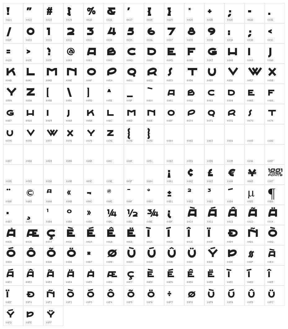 Junebug Stomp NF Character Map