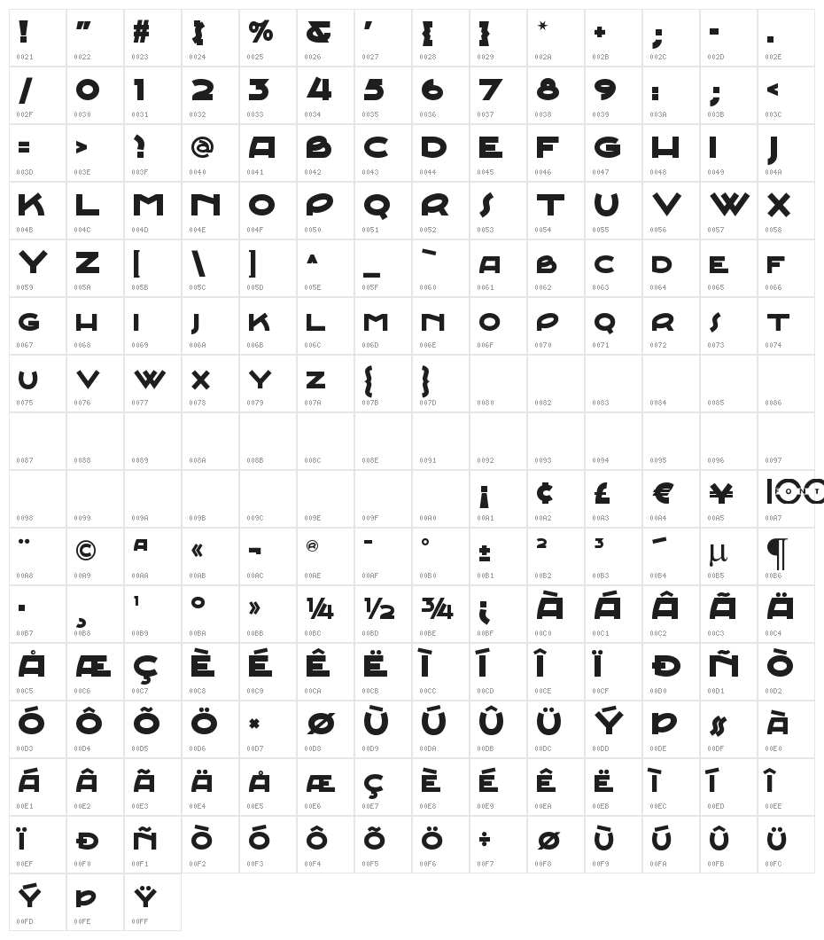 JunebugStompNF Character Map