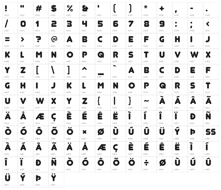 Junegull-Regular Character Map