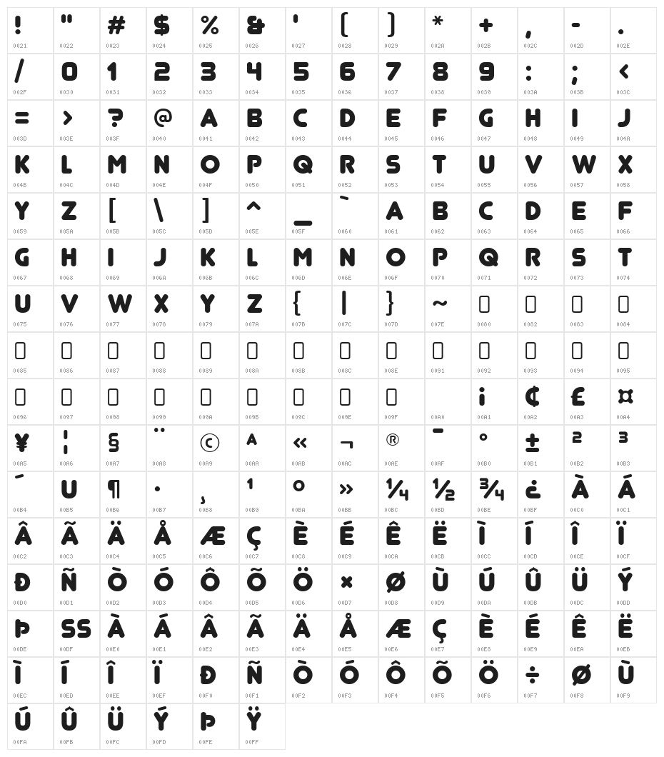 Junegull-Regular Character Map