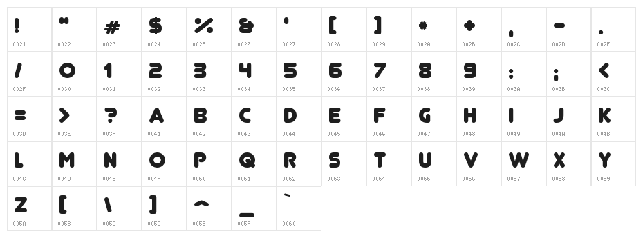 Junegull Character Map