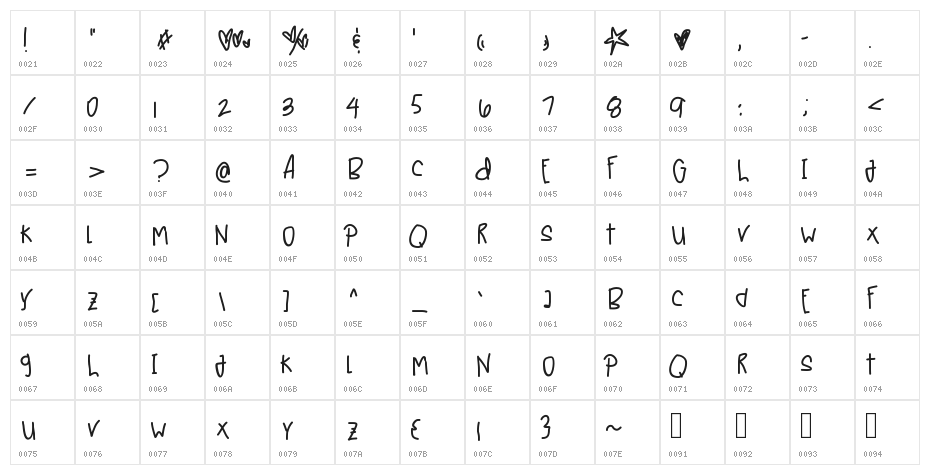 JunesPluto Character Map