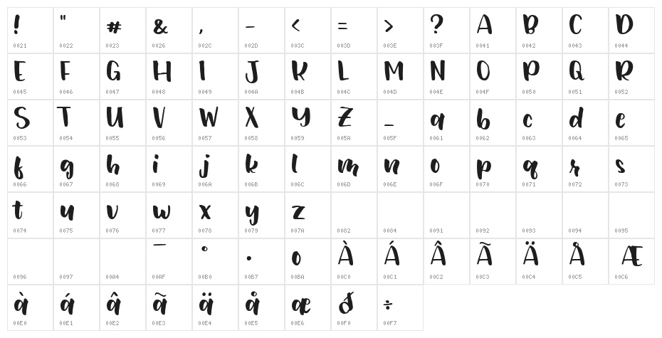 Junette DEMO Regular Character Map