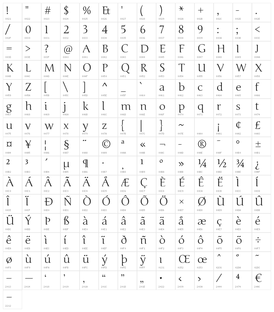 Junge-Regular Character Map