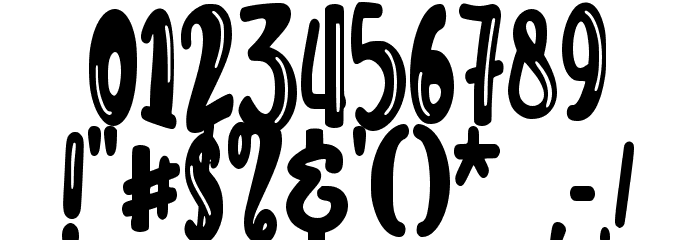 Jungle Bird - Personal Use Font OTHER CHARS