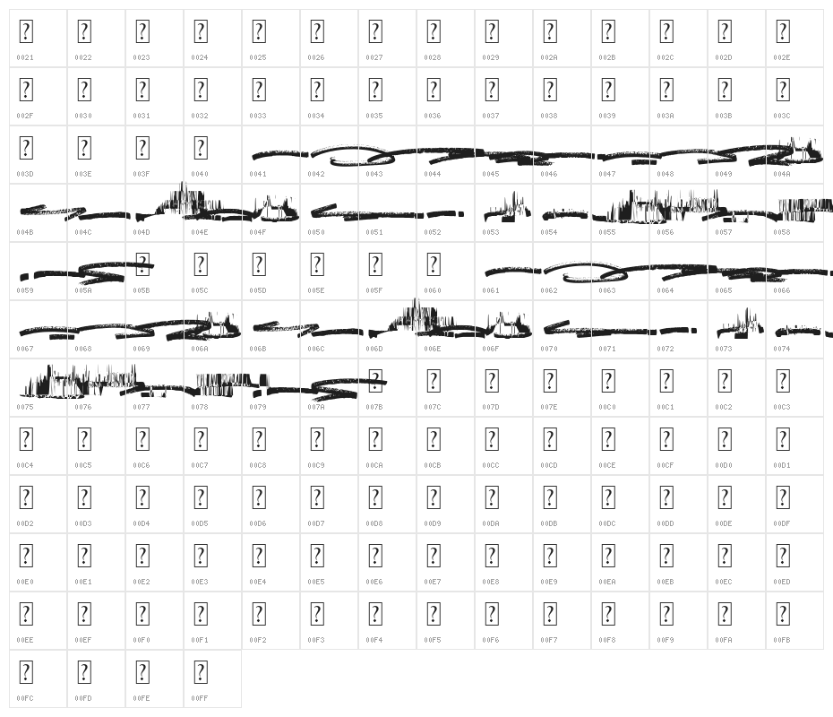 Jungle Bloods Swash Character Map