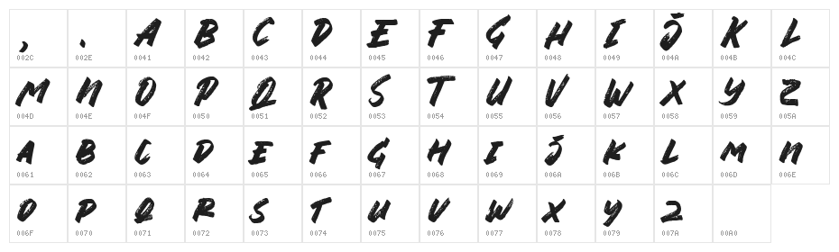 Jungle Bloods Character Map