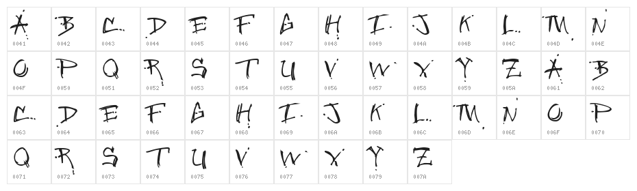 Jungle Bold Character Map