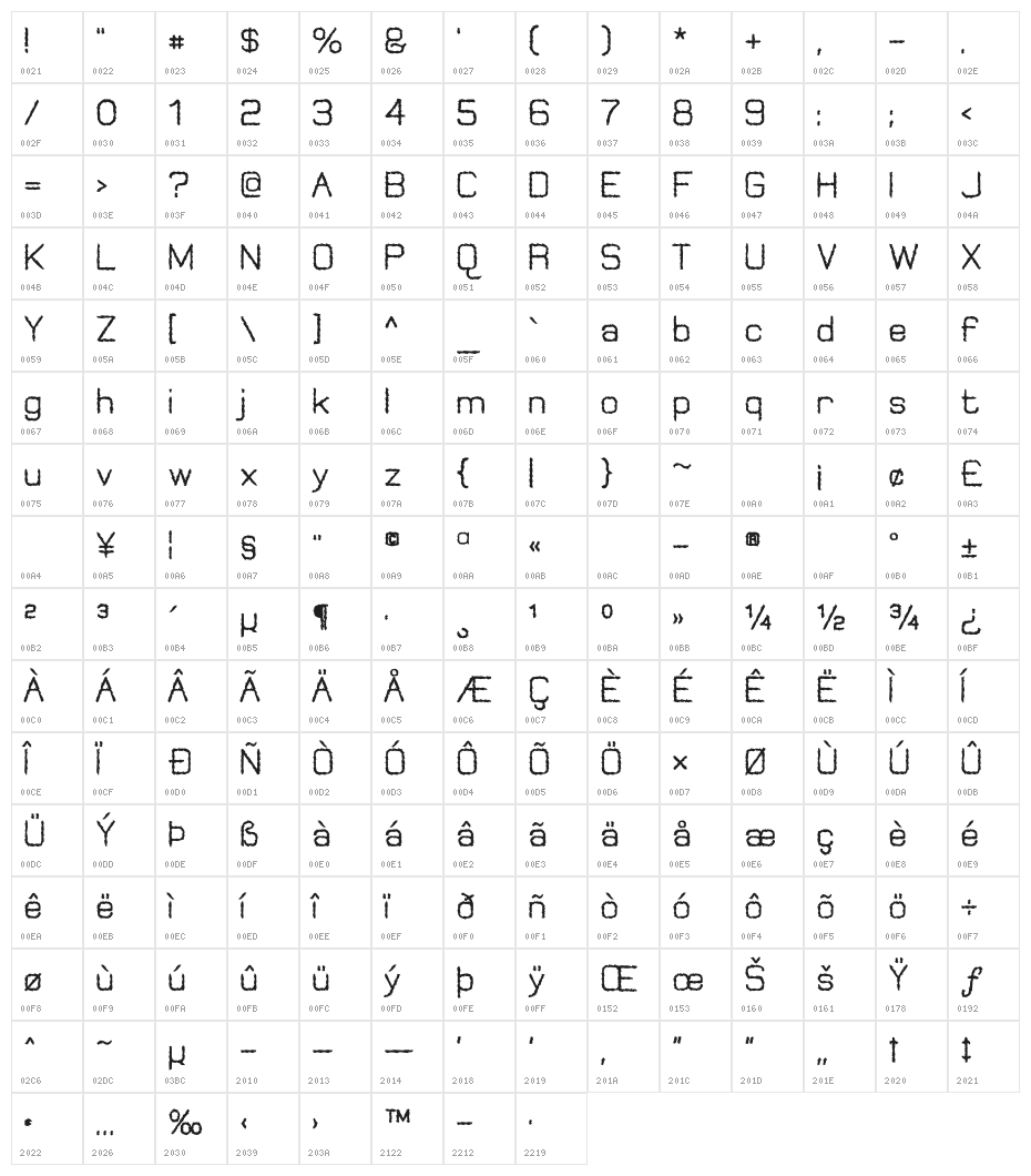 Jungle Burnout 1 Character Map