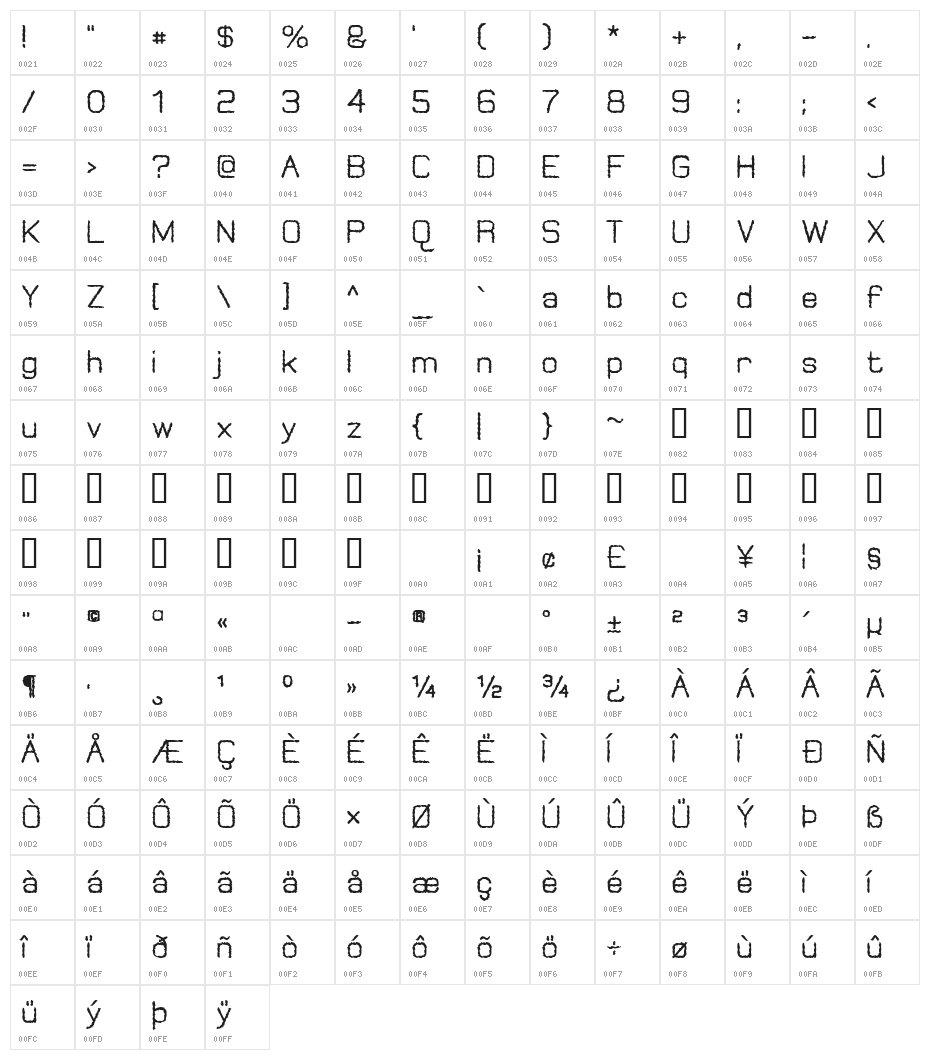 Jungle Burnout Character Map