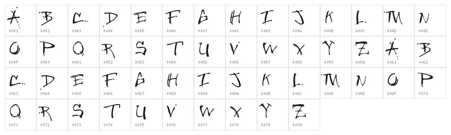 Jungle Clean Character Map