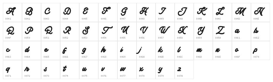 Jungle FREE Character Map