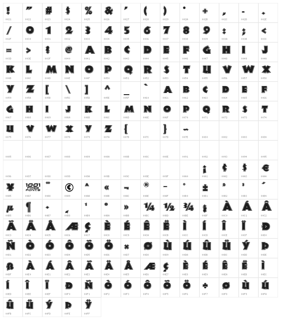 Jungle Fever Inline NF Character Map