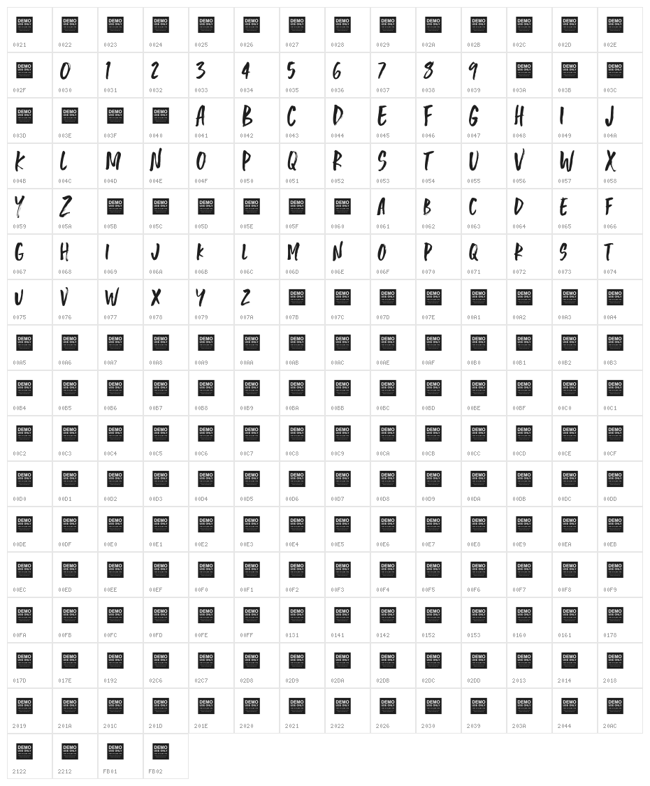 Jungle Jam Character Map