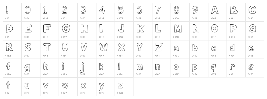 Jungle Junk Character Map