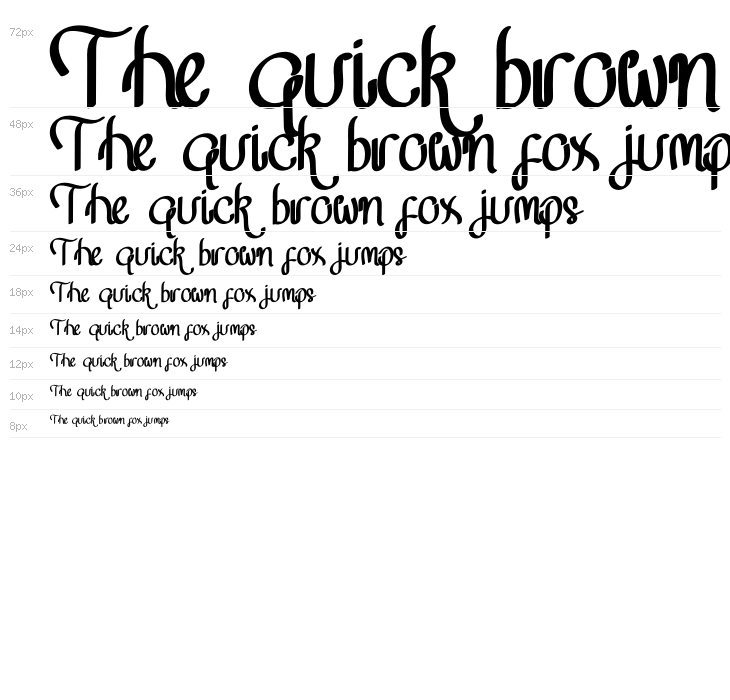 Jungle Queen Waterfall