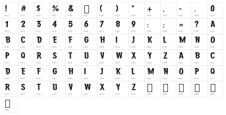 Jungle Roar Bold Character Map