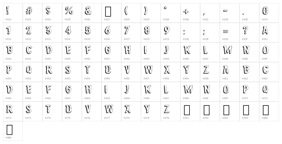 Jungle Roar Regular Character Map