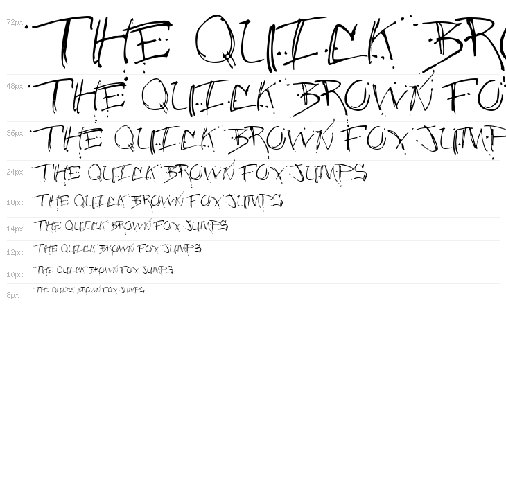 Jungle Ruff Waterfall