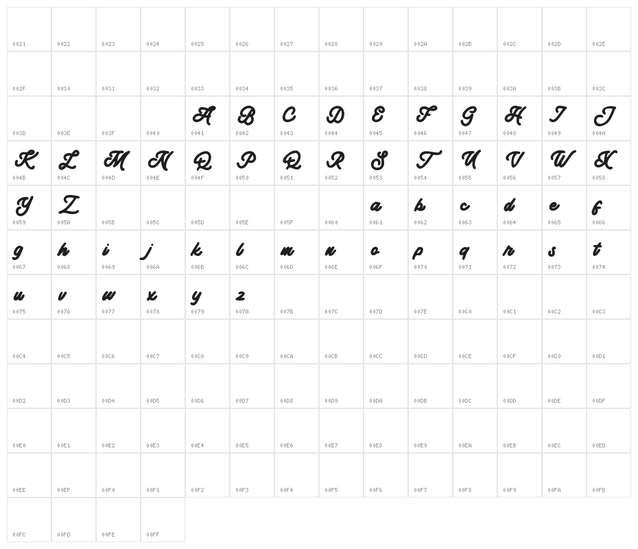 JungleFREE Character Map