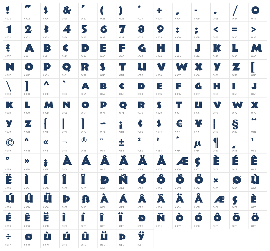 JungleFever2 Character Map
