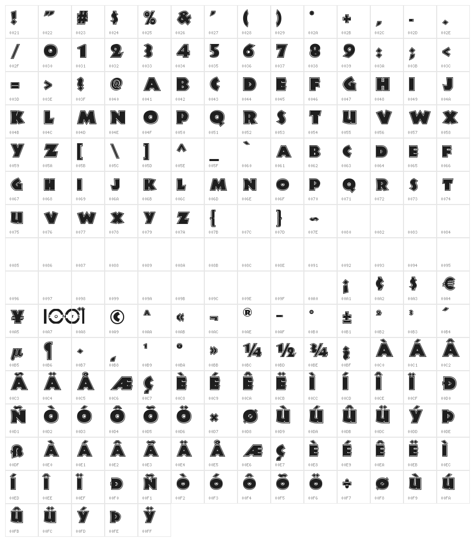 JungleFeverInlineNF Character Map