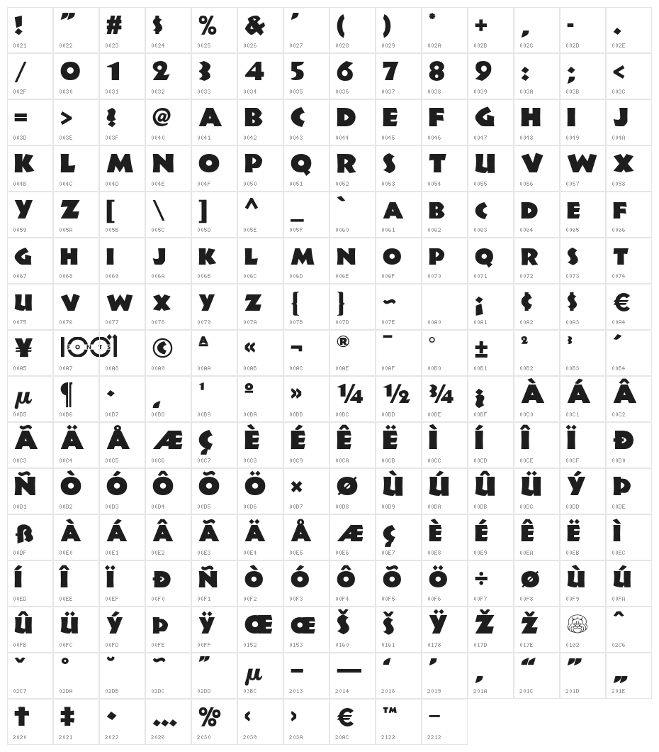 JungleFeverNF Character Map