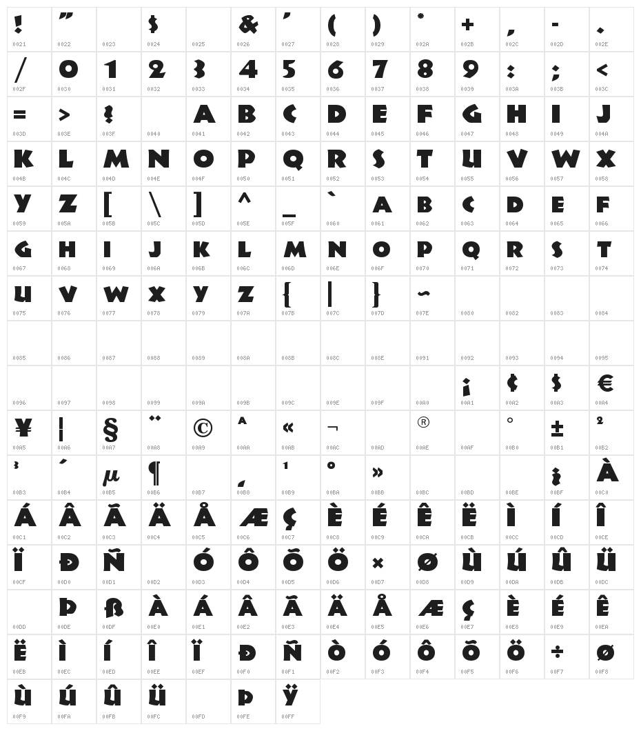 JungleFever Character Map