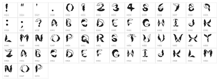 JungleLeaves Character Map
