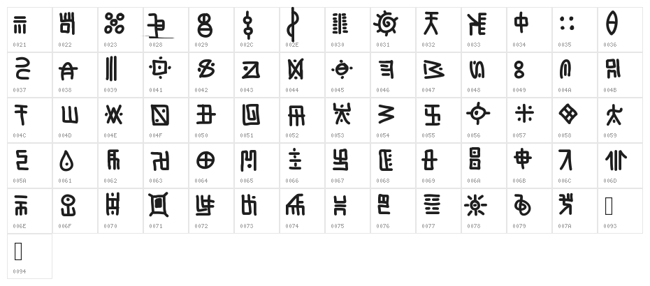 JungleSlang Character Map
