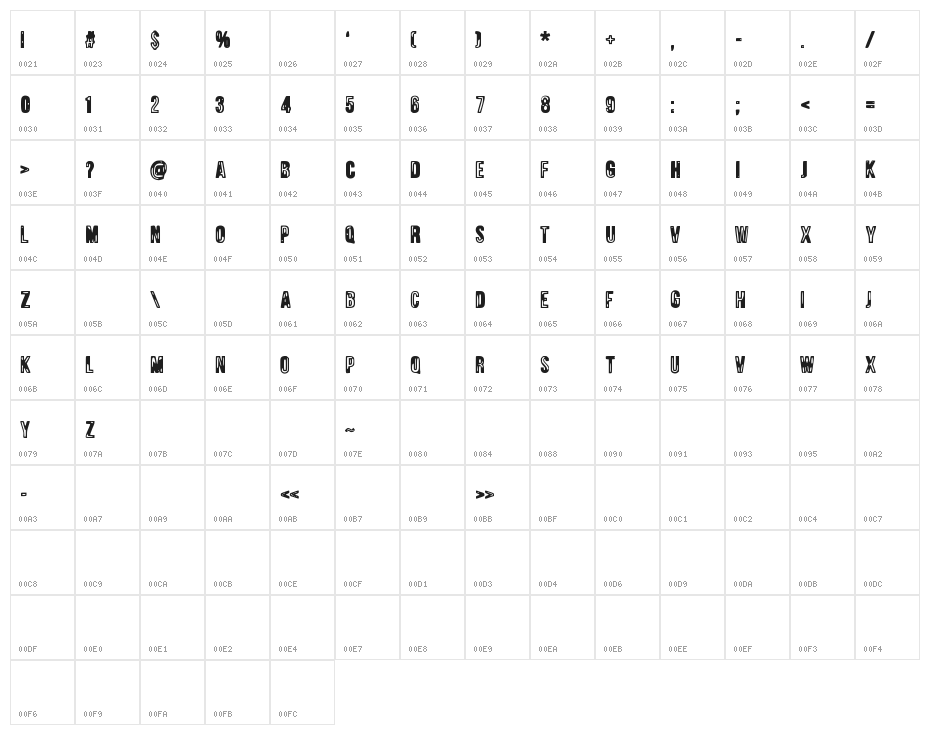 JungleTree Character Map