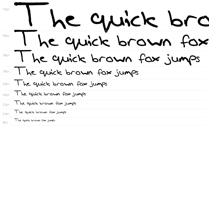 Jungles Severly Crappy Font Waterfall