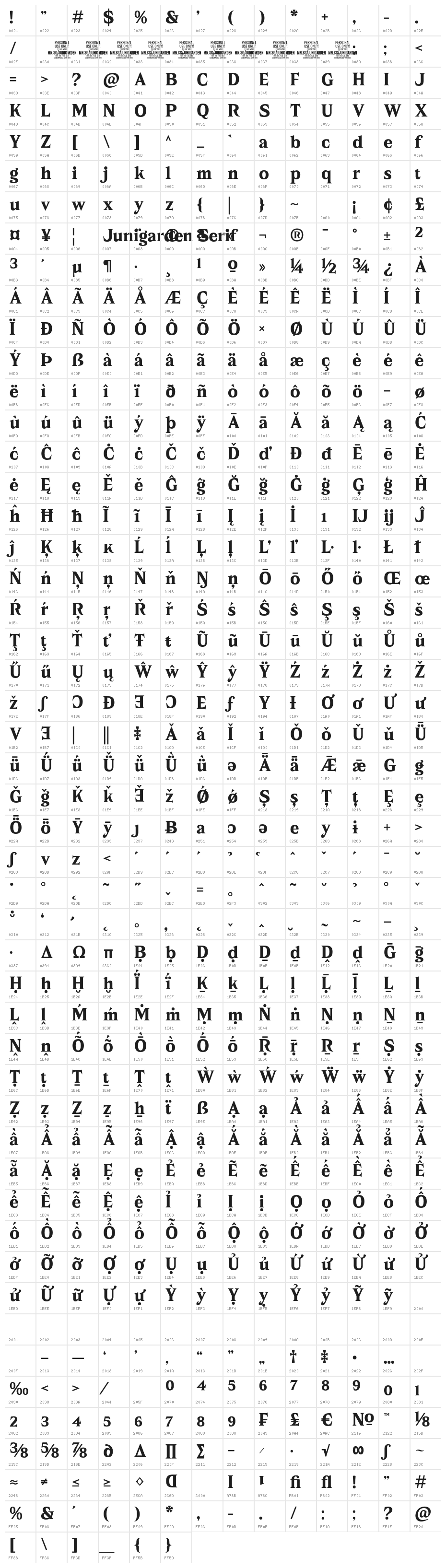 Junigarden Serif PERSONAL USE Regular Character Map