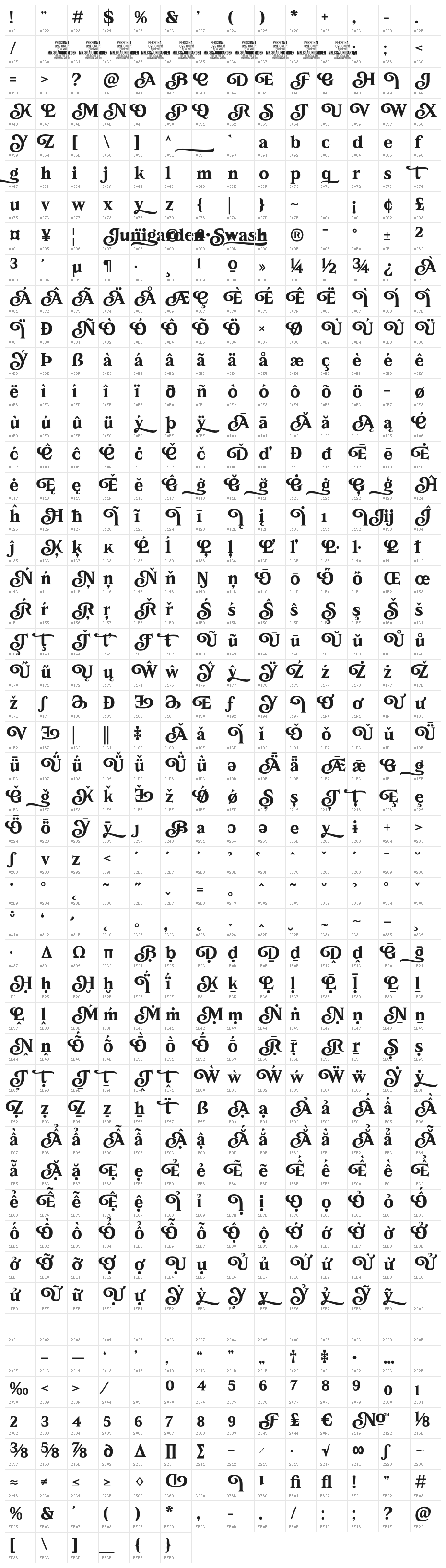 Junigarden Swash PERSONAL USE Regular Character Map